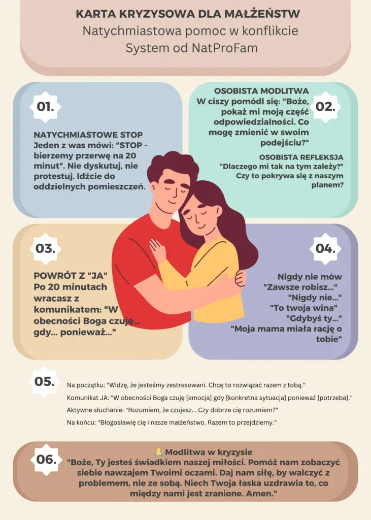 Karta Kryzysowa